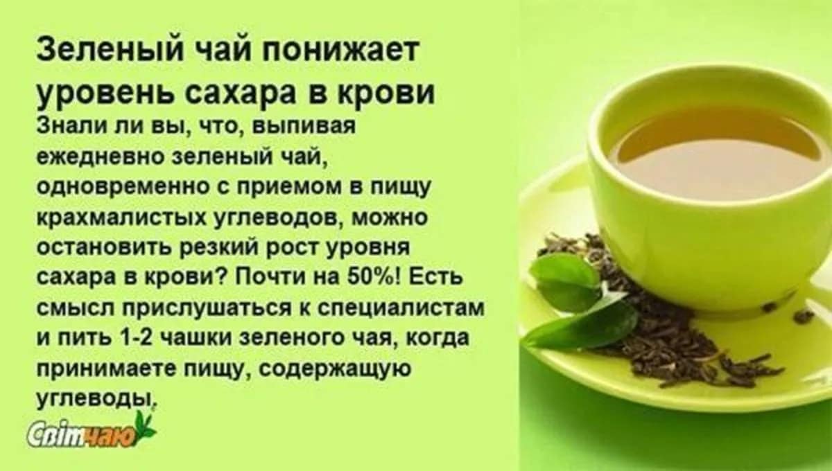 Рецепт домашнего чая с зелёным чаем — польза для снижения уровня сахара Рецепт домашнего чая с зелёным чаем — чашка на блюдце с листьями чая и текстом о снижении сахара в крови